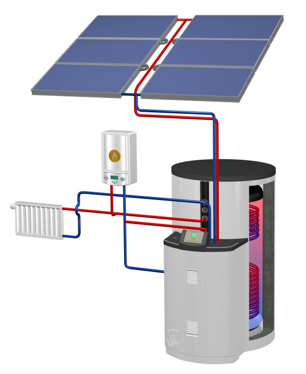 Wagner & Co Solar Italia RATIOcompact, la centrale termica 4-in-1