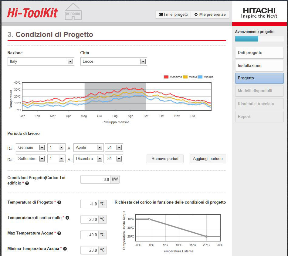 MCE 2014, le soluzioni per la climatizzazione di Hitachi