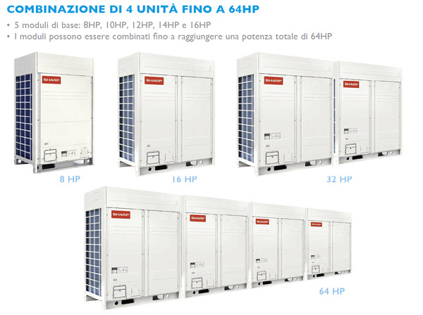 MCE, Sharp amplia la gamma monosplit e presenta le unità Vex