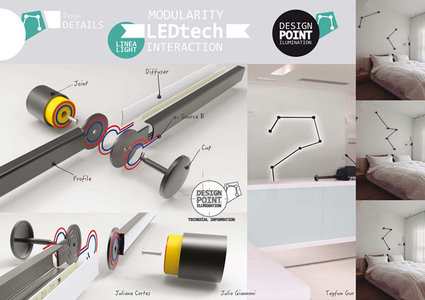 Point Lamp vince il workshop “Speeky”