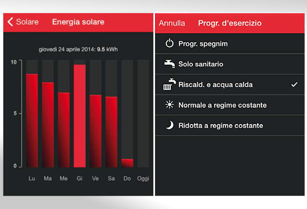 Viessmann Vitotrol, l’App per il controllo remoto della propria caldaia