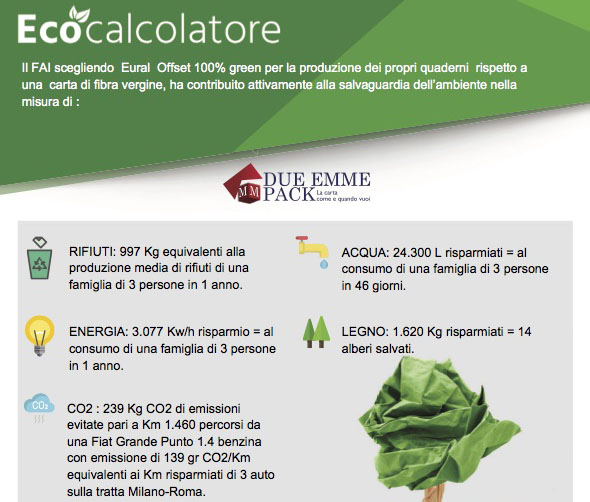 L’Eco calcolatore Arjowiggins comunica la sostenibilità