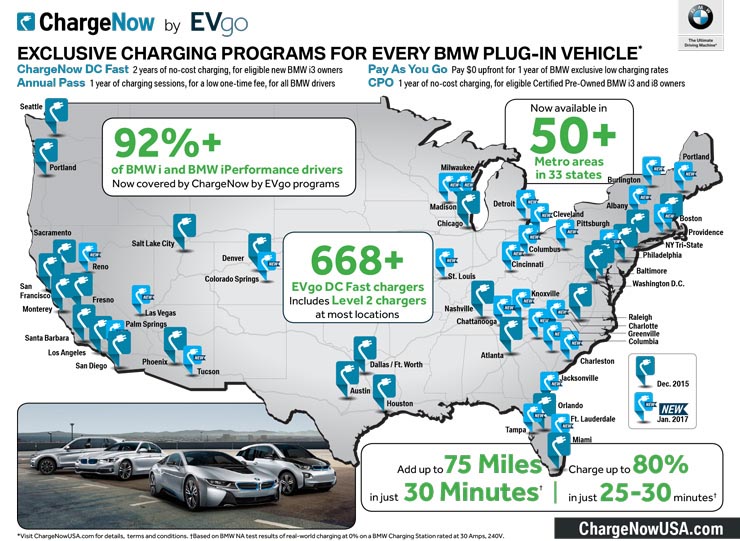 USA, Nissan e BMW potenziano la rete di ricarica rapida EVgo