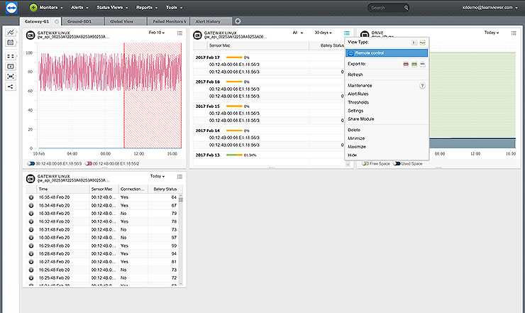 TeamViewer e Harman lavorano per la building automation