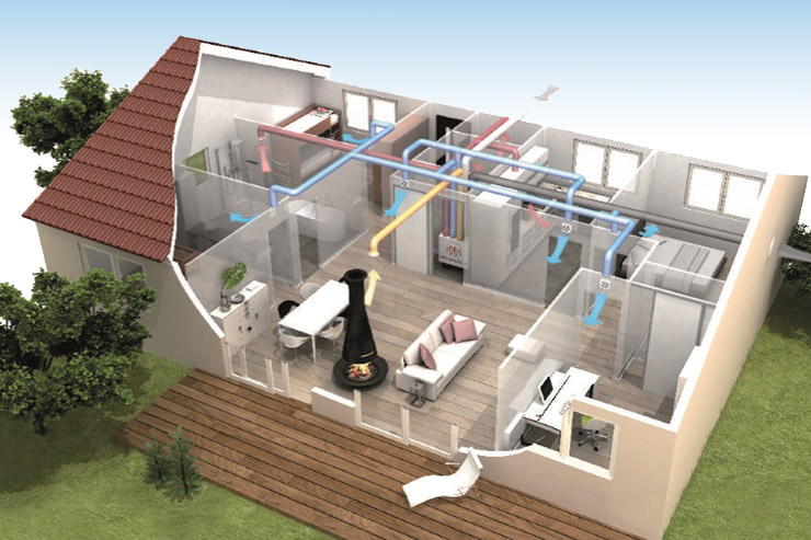 Ventilazione meccanica controllata