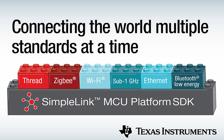 Smart building, Texas svela gli MCU multi-banda SimpleLink