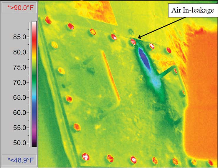 FLIR individua emissioni di CO2 nei generatori a turbina