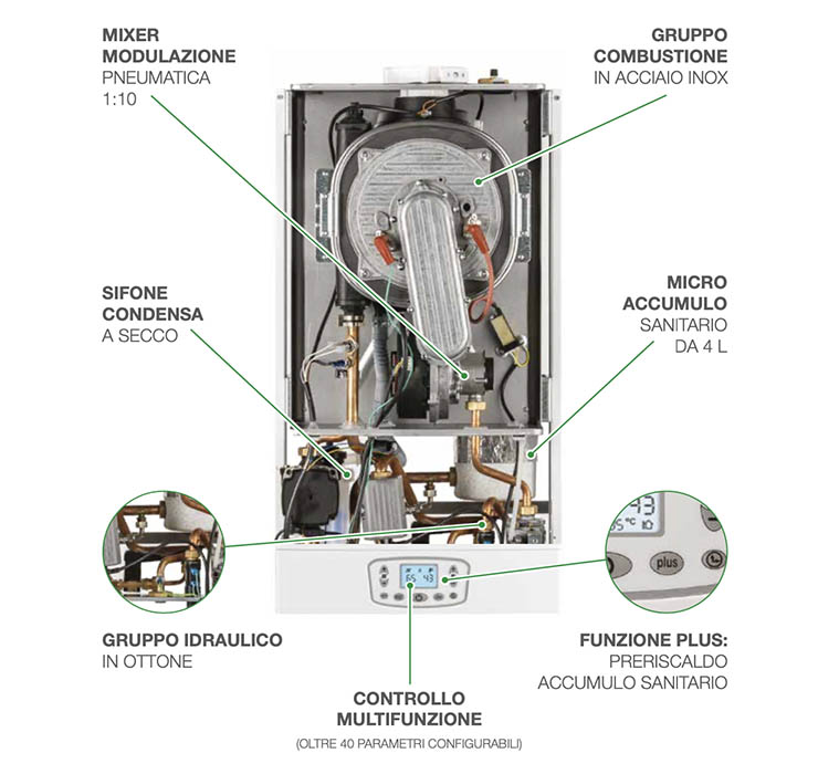 Caldaia con micro-accumulo integrato, arriva Italtherm Time Micro