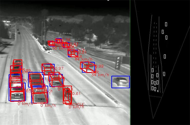 FLIR ThermiCam AI e TrafiCam AI