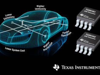 Texas Instruments, nuovi transceiver CAN per l’automotive