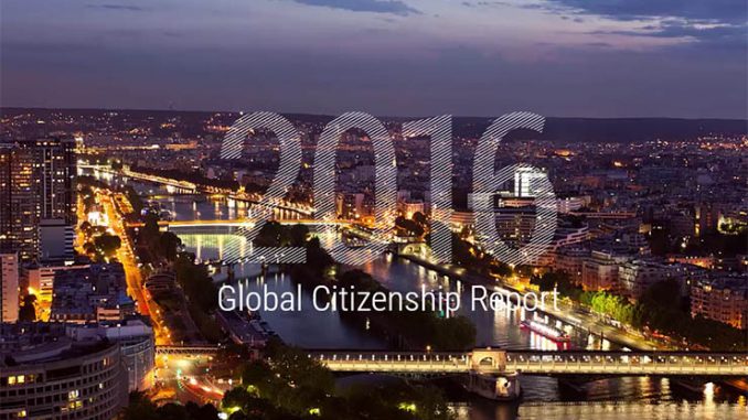 Xerox Global Citizenship Report 2016, sostenibilità e innovazione