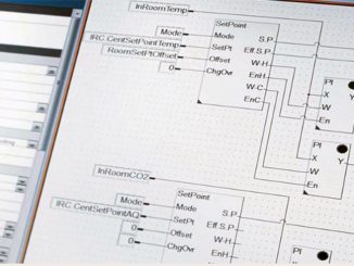 SBC Connectivity Portal consente la trasmissione sicura dei dati