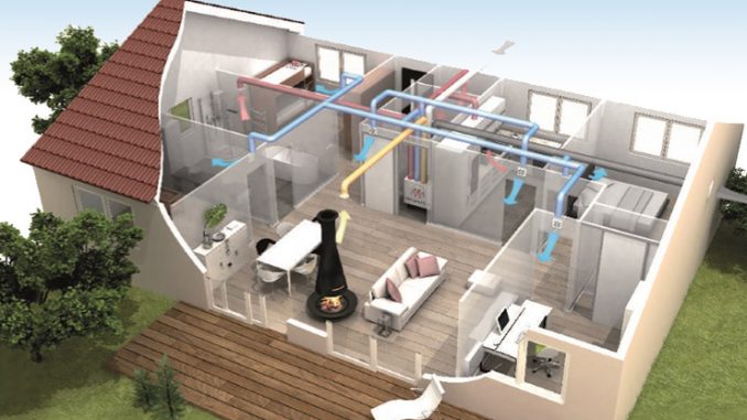 Ventilazione meccanica controllata