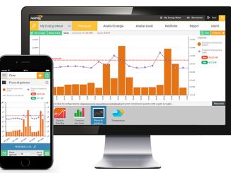 Acotel porta lo smart meter Casa Manager ai clienti E.ON