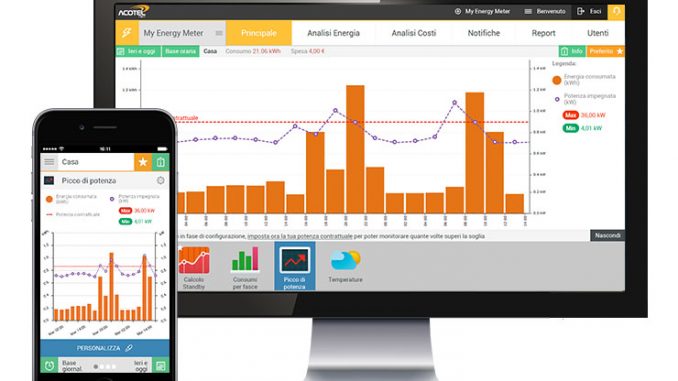 Acotel porta lo smart meter Casa Manager ai clienti E.ON