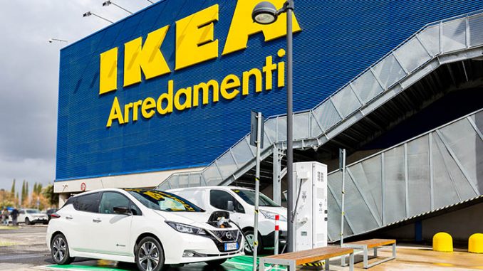 Roma Anagnina, Nissan e IKEA accelerano la mobilità elettrica