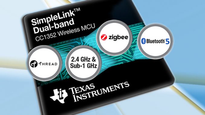 Smart building, Texas svela gli MCU multi-banda SimpleLink