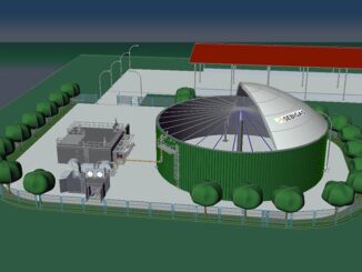 biogas