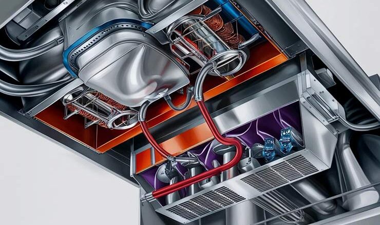 Ventilazione meccanica