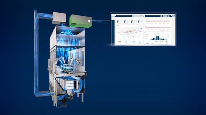 condizionamento SmartACPro_Wide condizionamento