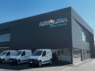 Artclima