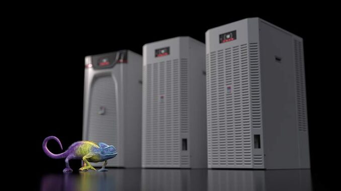 Raffreddamento rittal Raffreddamento